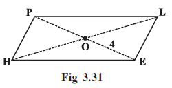 Page 50 Chapter 3 Class 8th Non-Rationalised NCERT 2019-20